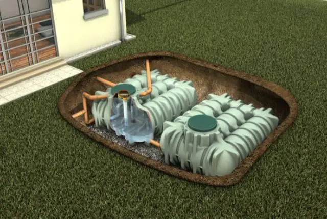 Underground Water Tank and Water Supply